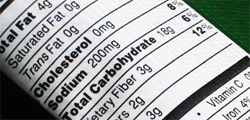 ingredient label showing level of sodium in a product