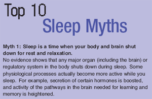 Top 10 Sleep Myths
Myth 1: Sleep is a time when your body and brain shut down for rest and relaxation. No evidence shows that any major organ (including the brain) or regulatory system in the body shuts down during sleep. Some physiological processes actually become more active while you sleep. For example, secretion of certain hormones is boosted, and activity of the pathways in the brain needed for learning and memory is heightened.